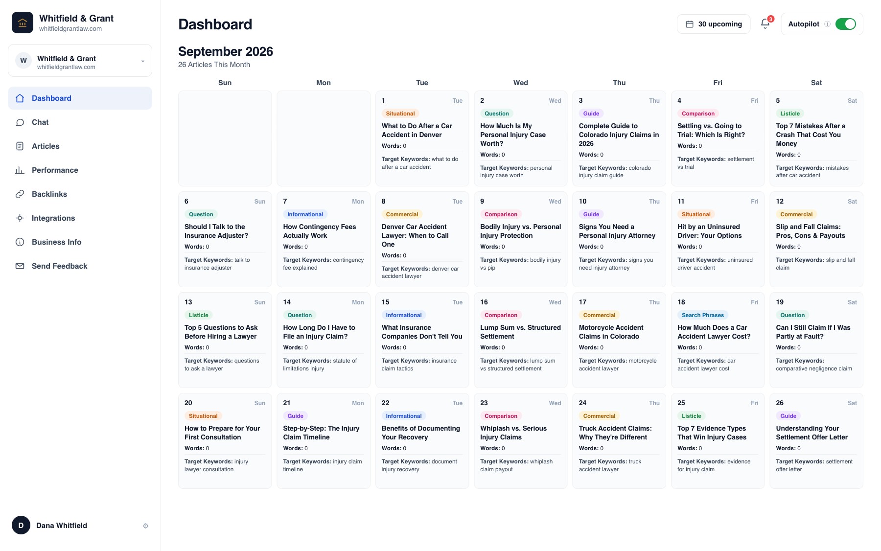 The Rankchat dashboard for an example law firm, showing a month of scheduled articles with Autopilot on
